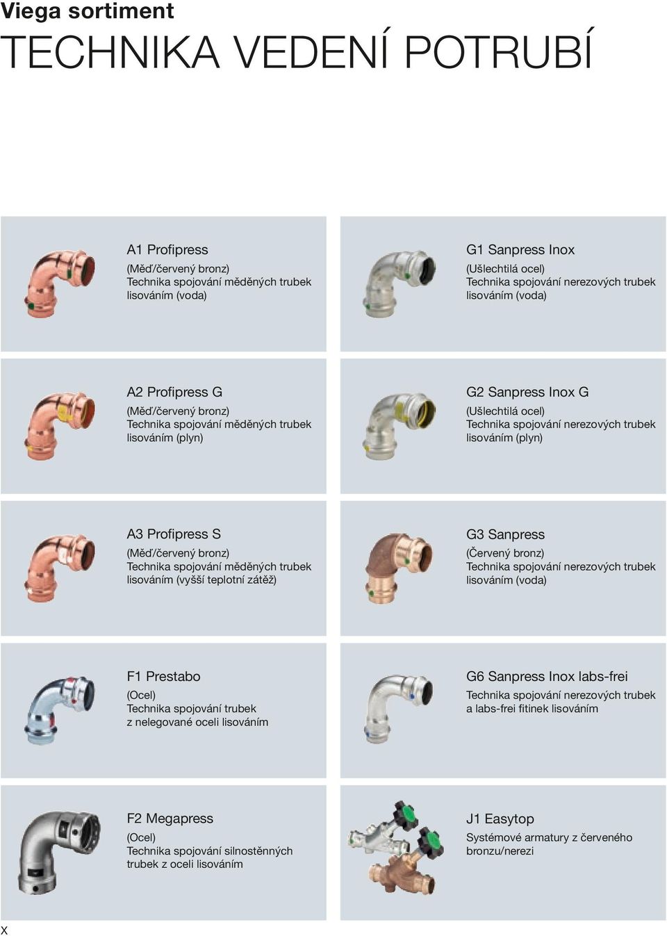 Profipress S G3 Sanpress (Měď/červený bronz) Technika spojování měděných trubek lisováním (vyšší teplotní zátěž) (Červený bronz) Technika spojování nerezových trubek lisováním (voda) F1 Prestabo G6