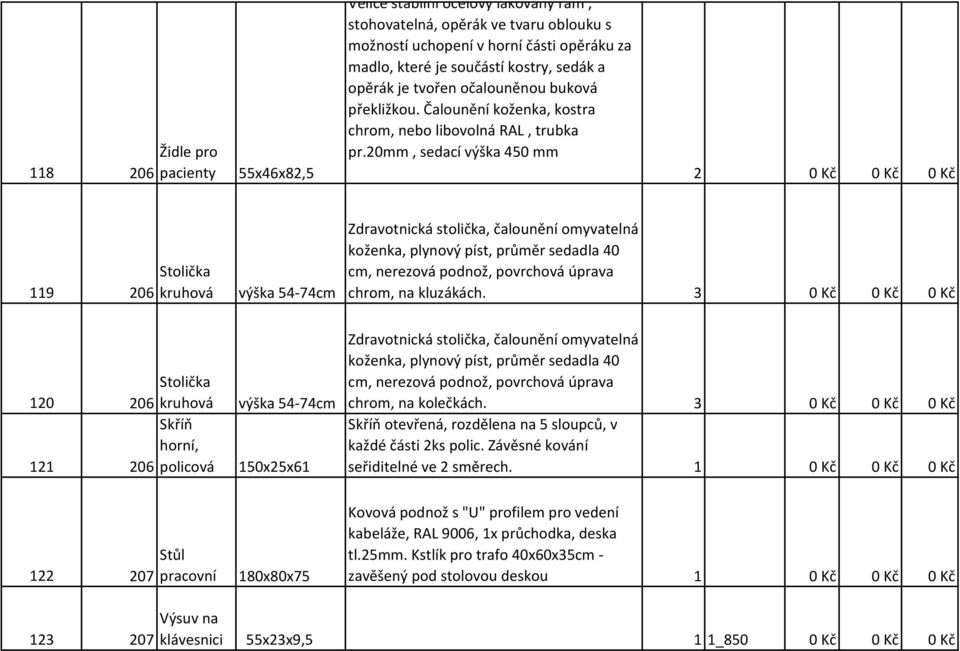 20mm, sedací výška 450 mm 2 0 Kč 0 Kč 0 Kč 119 206 Stolička kruhová výška 54-74cm Zdravotnická stolička, čalounění omyvatelná koženka, plynový píst, průměr sedadla 40 cm, nerezová podnož, povrchová