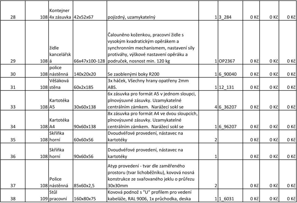 1 12_131 0 Kč 0 Kč 0 Kč 33 Kartotéka 108 A5 30x60x138 6x zásuvka pro formát A5 v jednom sloupci, plnovýsuvné zásuvky. Uzamykatelné centrálním zámkem.