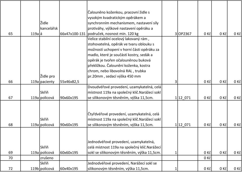 je tvořen očalouněnou buková překližkou. Čalounění koženka, kostra chrom, nebo libovolná RAL, trubka pr.