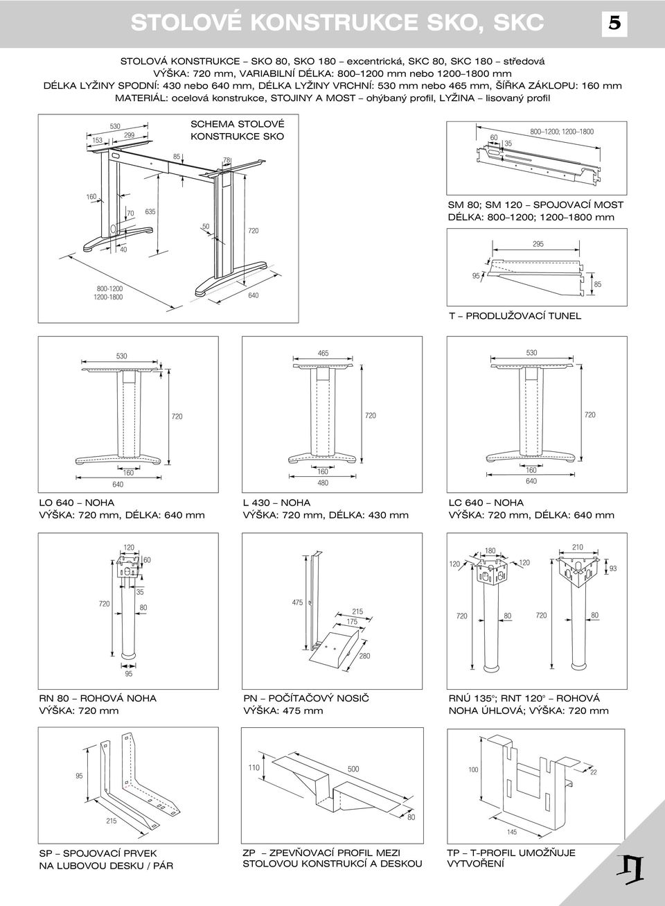 SPOJOVACÍ MOST DÉLKA: 800 1200; 1200 1800 mm T PRODLUŽOVACÍ TUNEL LO 640 NOHA VÝŠKA: 720 mm, DÉLKA: 640 mm L 430 NOHA VÝŠKA: 720 mm, DÉLKA: 430 mm LC 640 NOHA VÝŠKA: 720 mm, DÉLKA: 640 mm RN 80