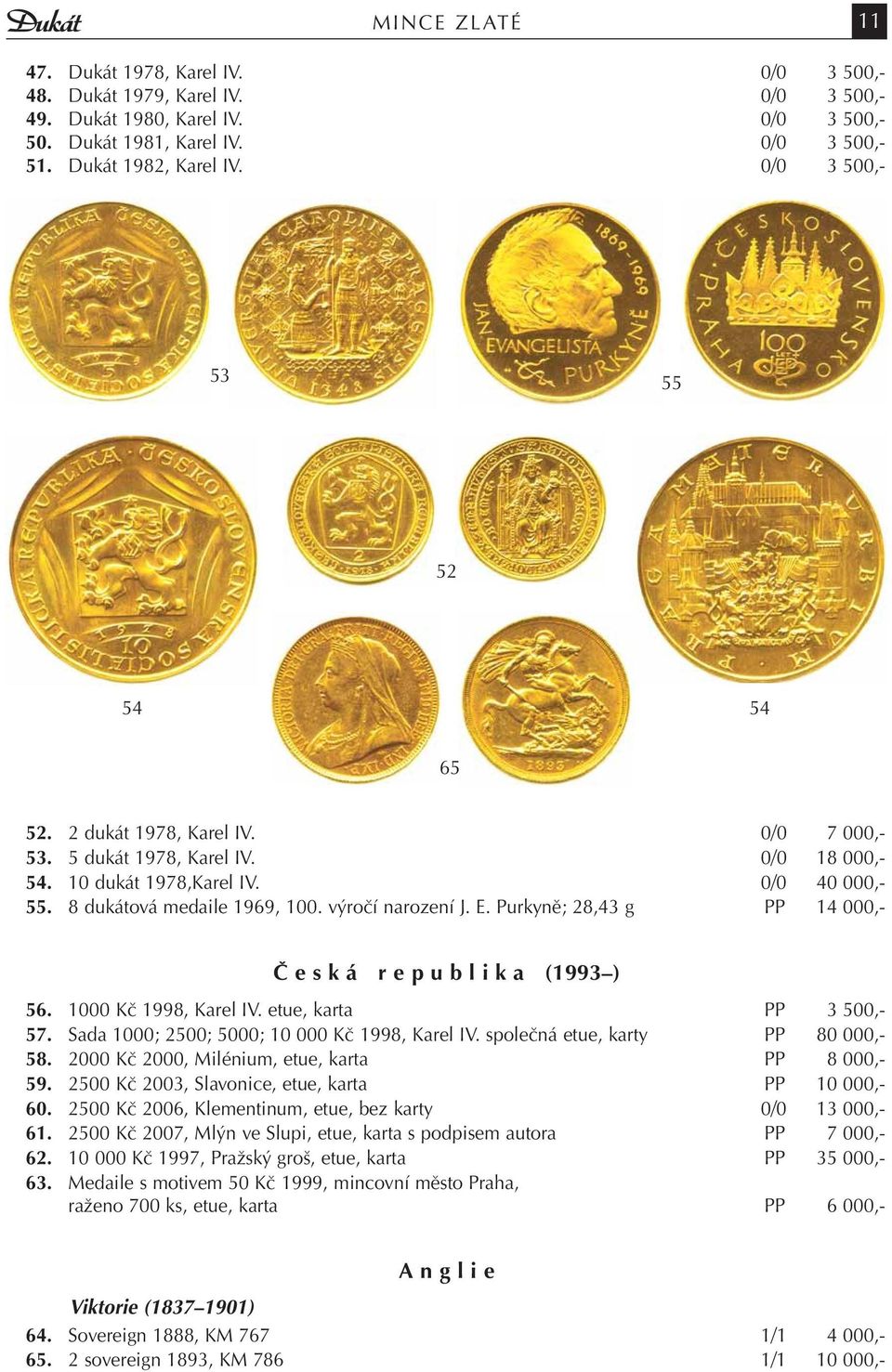 výročí narození J. E. Purkyně; 28,43 g PP 14 000,- Č e s k á r e p u b l i k a (1993 ) 56. 1000 Kč 1998, Karel IV. etue, karta PP 3 500,- 57. Sada 1000; 2500; 5000; 10 000 Kč 1998, Karel IV.