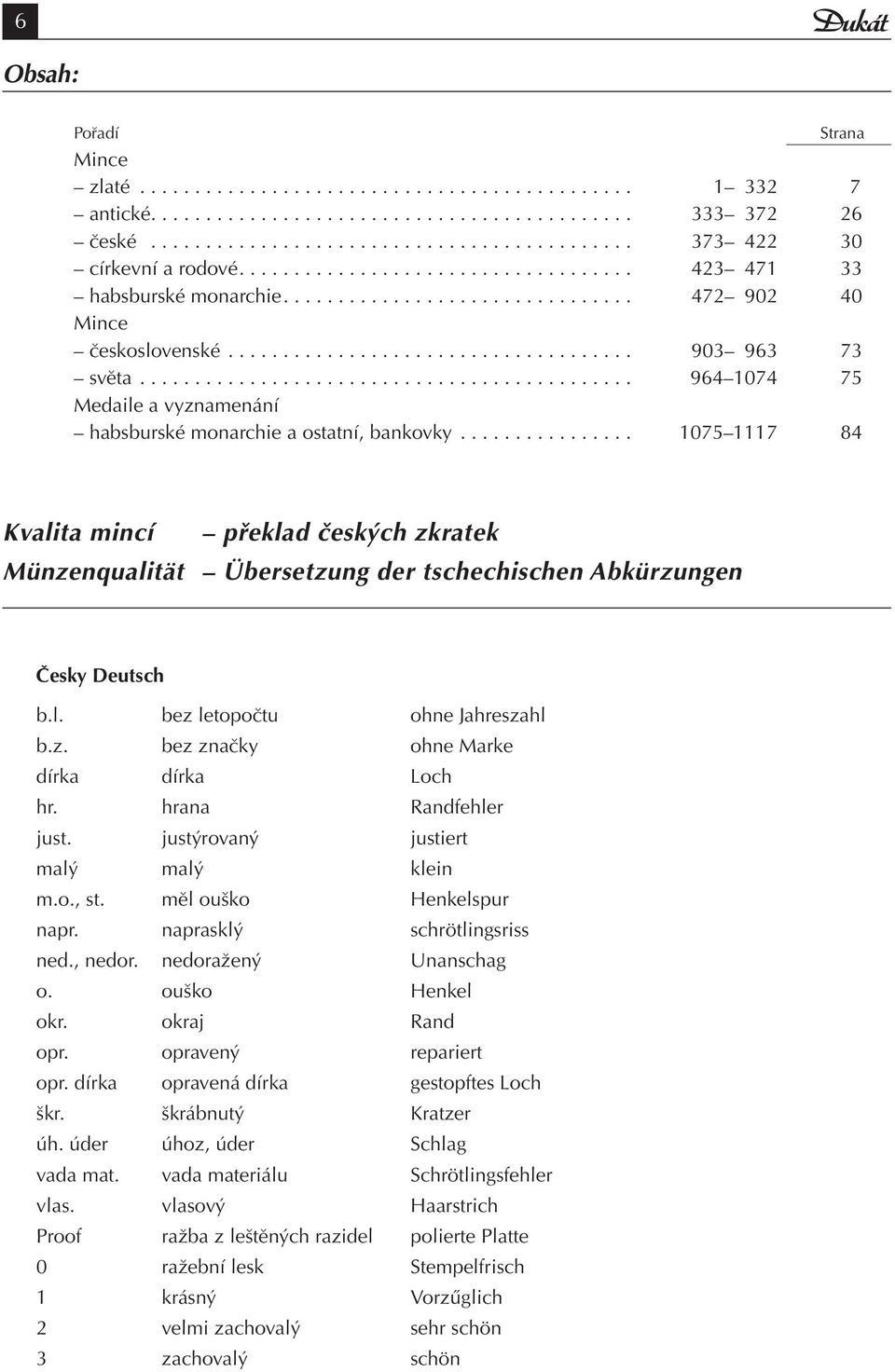 ............................................ 964 1074 75 Medaile a vyznamenání habsburské monarchie a ostatní, bankovky.