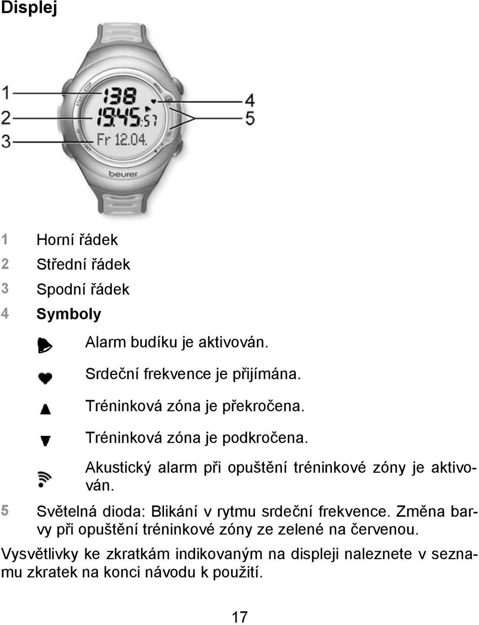 Akustický alarm při opuštění tréninkové zóny je aktivován. 5 Světelná dioda: Blikání v rytmu srdeční frekvence.