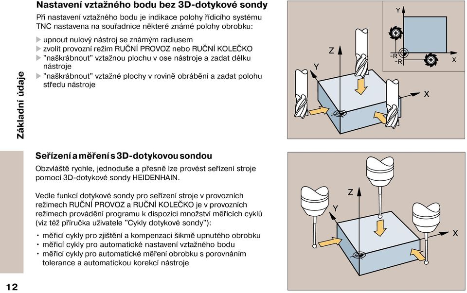 zadat polohu středu nástroje Seř zen a měřen s 3D-dotykovou sondou Obzvláště rychle, jednoduše a přesně lze provést seř zen stroje pomoc 3D-dotykové sondy HEIDENHAIN.