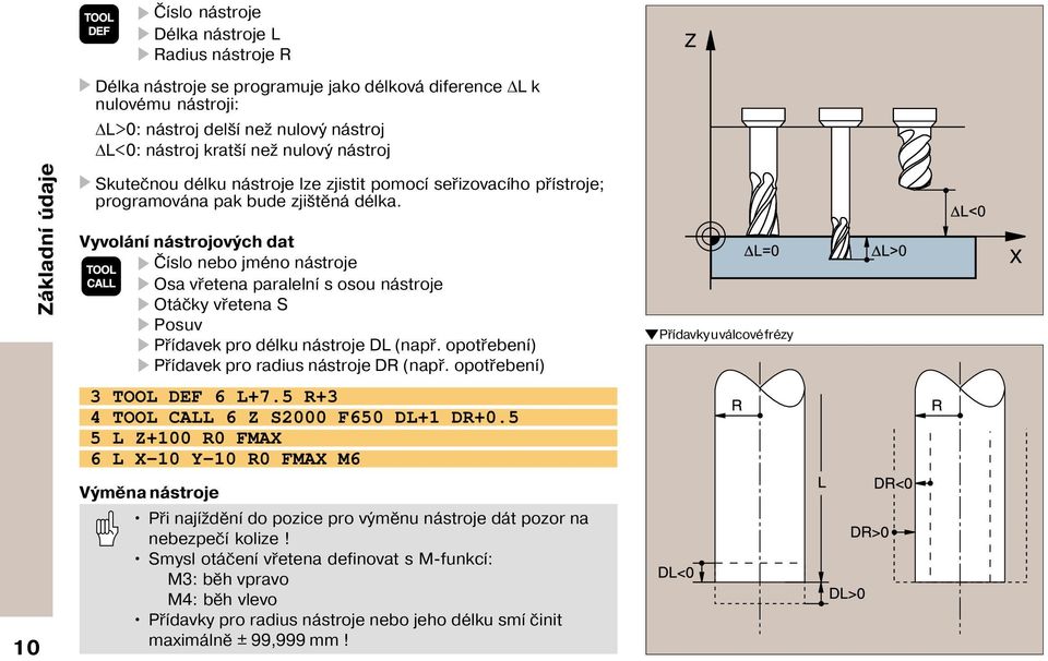 Vyvolán nástrojových dat Č slo nebo jméno nástroje Osa vřetena paraleln s osou nástroje Otáčky vřetena S Posuv Př davek pro délku nástroje DL (např. opotřeben ) Př davek pro radius nástroje DR (např.