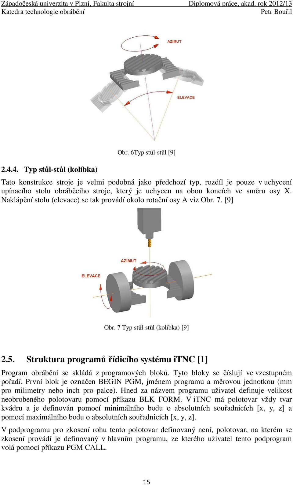 Naklápění stolu (elevace) se tak provádí okolo rotační osy A viz Obr. 7. [9] Obr. 7 Typ stůl-stůl (kolíbka) [9] 2.5.