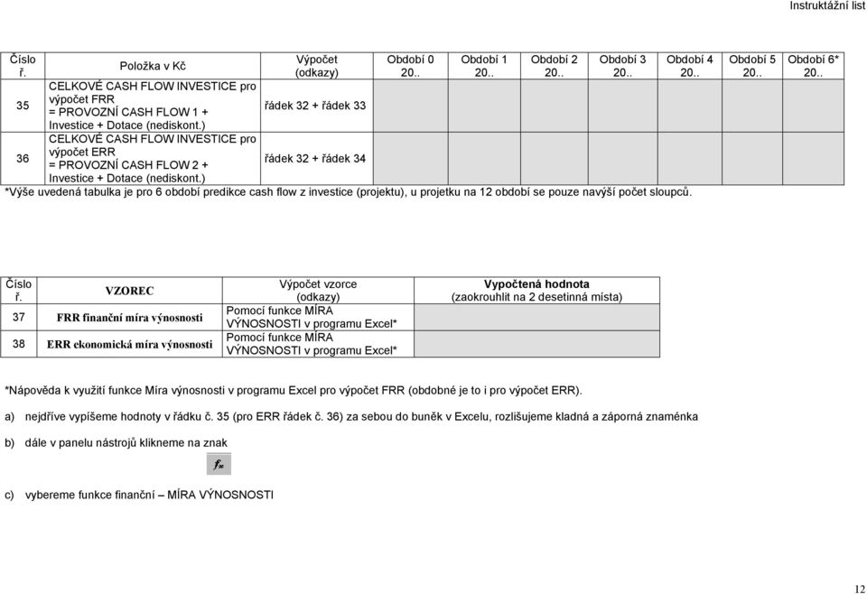 ) Výpočet (odkazy) řádek 32 + řádek 33 řádek 32 + řádek 34 Období 0 Období 1 Období 2 Období 3 *Výše uvedená tabulka je pro 6 období predikce cash flow z investice (projektu), u projetku na 12 období