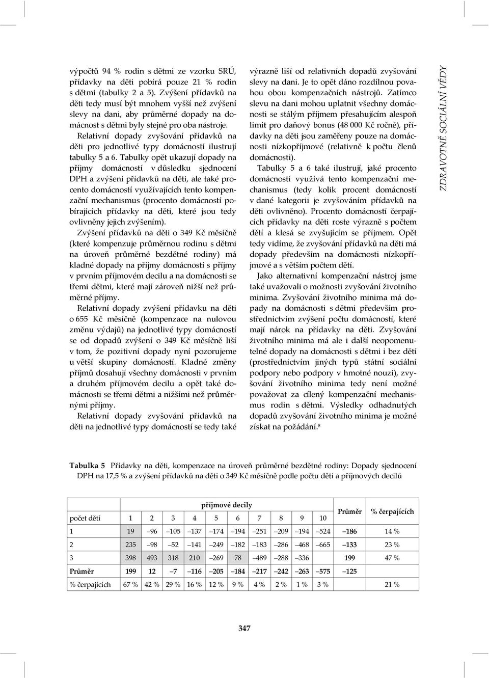Relativní dopady zvyšování přídavků na děti pro jednotlivé typy domácností ilustrují tabulky 5 a 6.