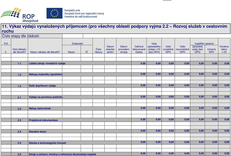 plnění Datum provedení úhrady Celková fakturovaná částka Výše způsobilého výdaje v Kč (bez DPH) Výše uznatelné DPH Výše neuznatelné DPH Vyjádření gestora Způsobilý výdaj (bez DPH) Uznaná DPH Korekce
