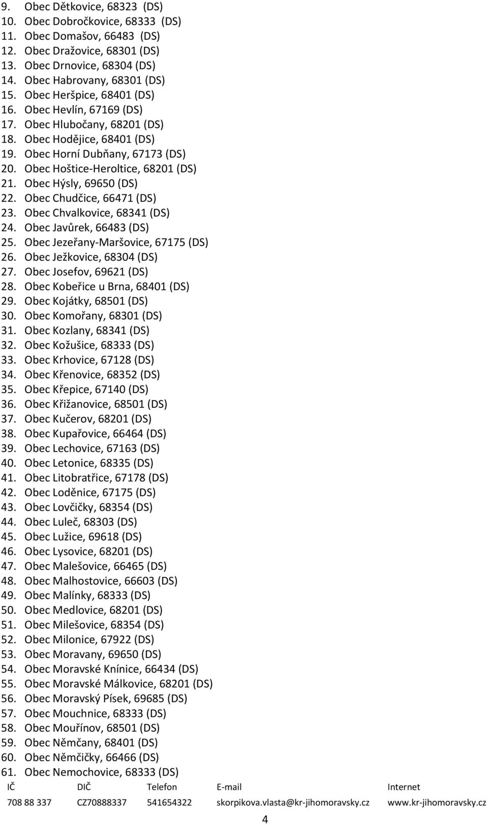 Obec Hýsly, 69650 (DS) 22. Obec Chudčice, 66471 (DS) 23. Obec Chvalkovice, 68341 (DS) 24. Obec Javůrek, 66483 (DS) 25. Obec Jezeřany-Maršovice, 67175 (DS) 26. Obec Ježkovice, 68304 (DS) 27.