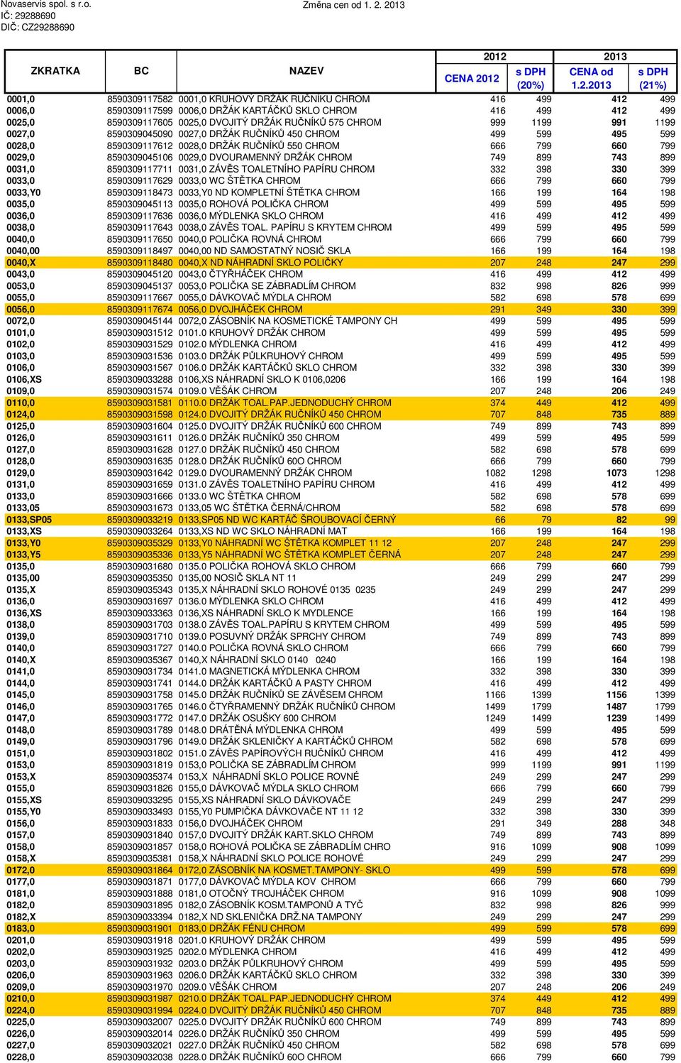 8590309117605 0025,0 DVOJITÝ DRŽÁK RUČNÍKŮ 575 CHROM 999 1199 991 1199 0027,0 8590309045090 0027,0 DRŽÁK RUČNÍKŮ 450 CHROM 499 599 495 599 0028,0 8590309117612 0028,0 DRŽÁK RUČNÍKŮ 550 CHROM 666 799