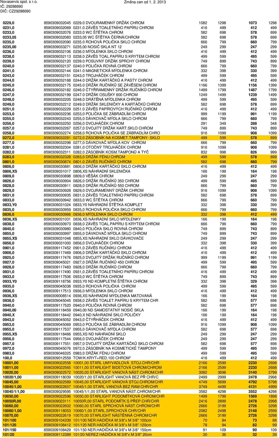 0 ROHOVÁ POLIČKA SKLO CHROM 666 799 660 799 0235,00 8590309033271 0235,00 NOSIČ SKLA NT 12 249 299 247 299 0236,0 8590309032106 0236.0 MÝDLENKA SKLO CHROM 416 499 412 499 0238,0 8590309032113 0238.