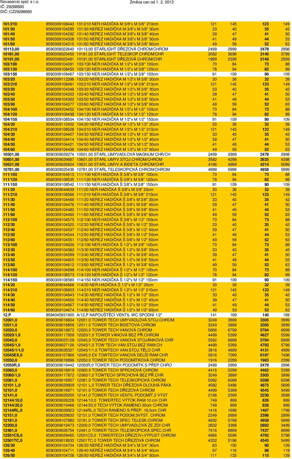 8590309104308 101/50 NEREZ HADIČKA M 3/8"x M 3/8" 50cm 41 49 44 53 101/60 8590309104315 101/60 NEREZ HADIČKA M 3/8"x M 3/8" 60cm 49 59 52 63 10113,00 8590309022640 10113,00 STARLIGHT DŘEZOVÁ