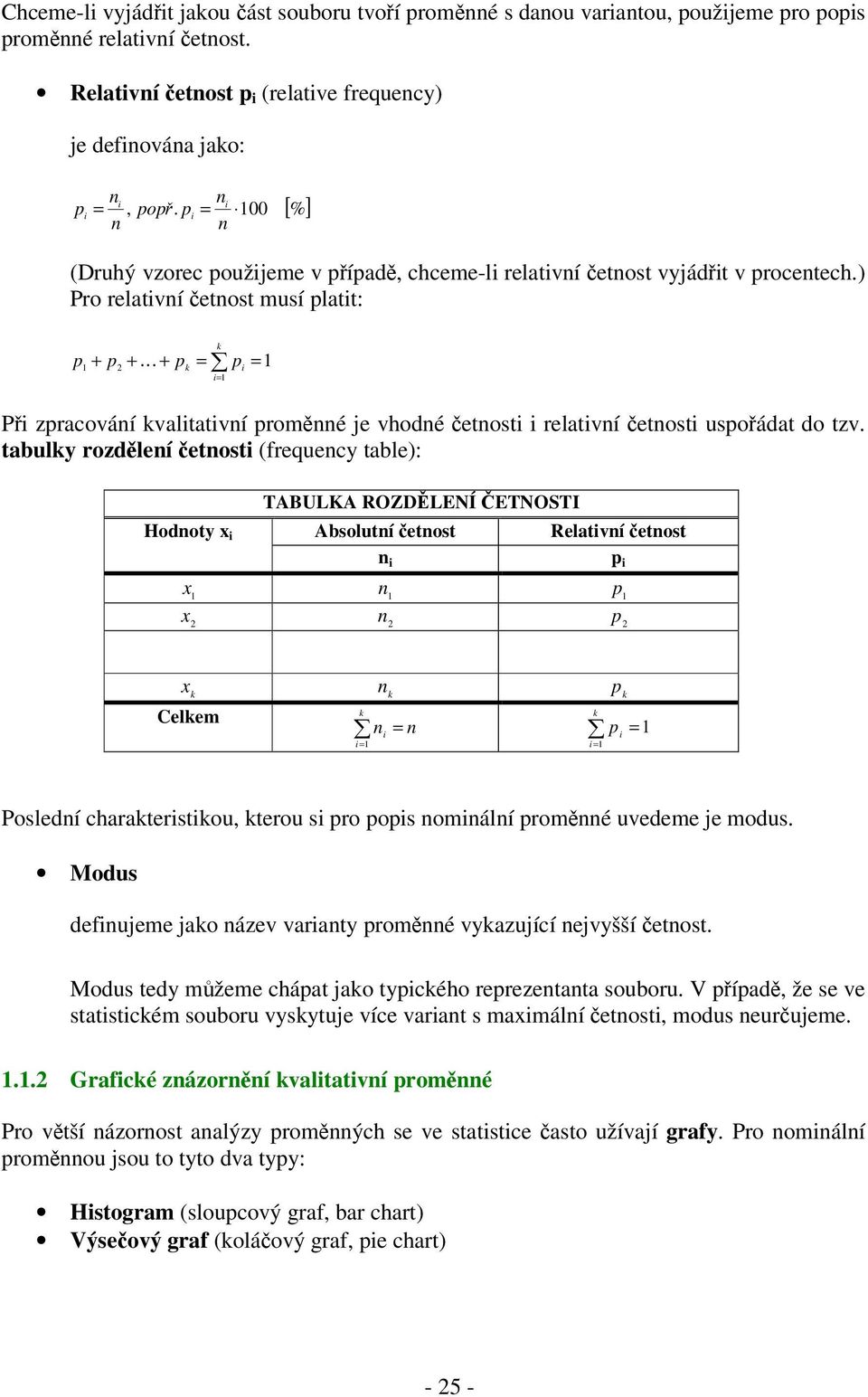 ) Pro relatví etost musí platt: k + p + + p k p p P zpracováí kvaltatví promé je vhodé etost relatví etost uspoádat do tzv.