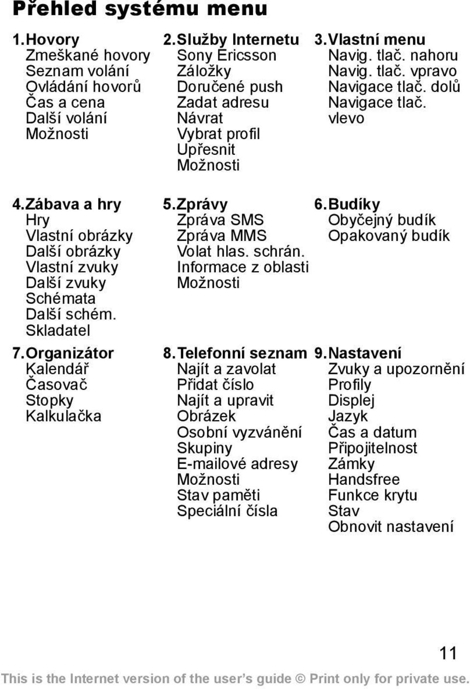 vlevo 4.Zábava a hry Hry Vlastní obrázky Další obrázky Vlastní zvuky Další zvuky Schémata Další schém. Skladatel 7.Organizátor Kalendář Časovač Stopky Kalkulačka 5.Zprávy 6.