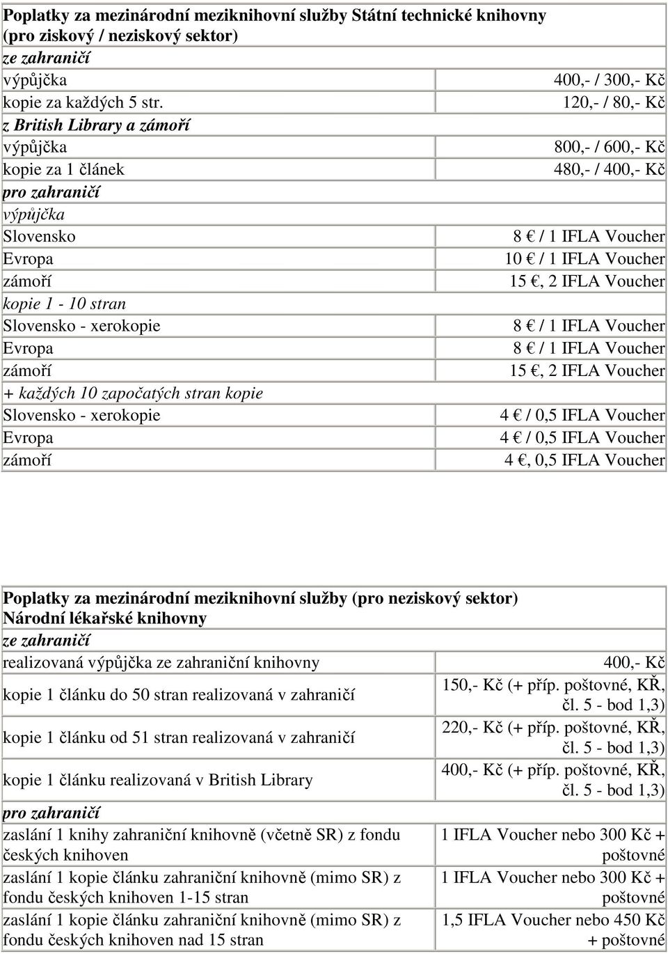 IFLA Voucher kopie 1-10 stran Slovensko - xerokopie 8 / 1 IFLA Voucher Evropa 8 / 1 IFLA Voucher zámoří 15, 2 IFLA Voucher + každých 10 započatých stran kopie Slovensko - xerokopie 4 / 0,5 IFLA