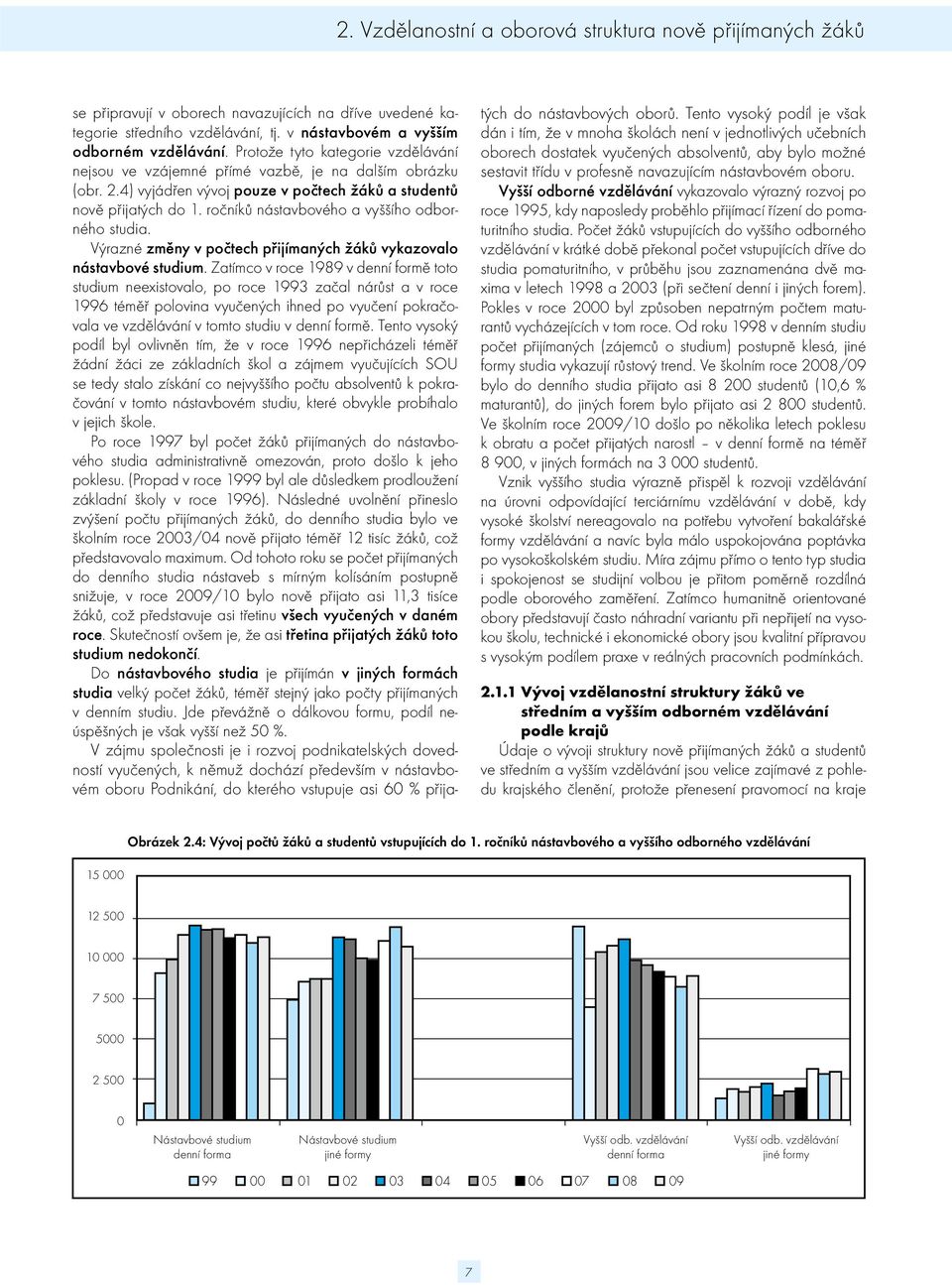 ročníků nástavbového a vyššího odborného studia. Výrazné změny v počtech přijímaných žáků vykazovalo nástavbové studium.