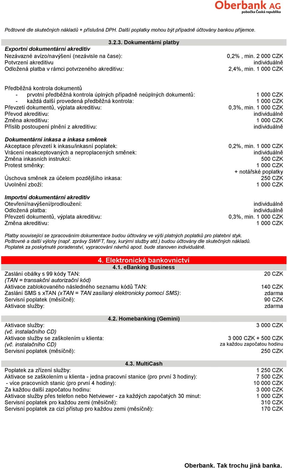 2 000 CZK 2,4%, min.