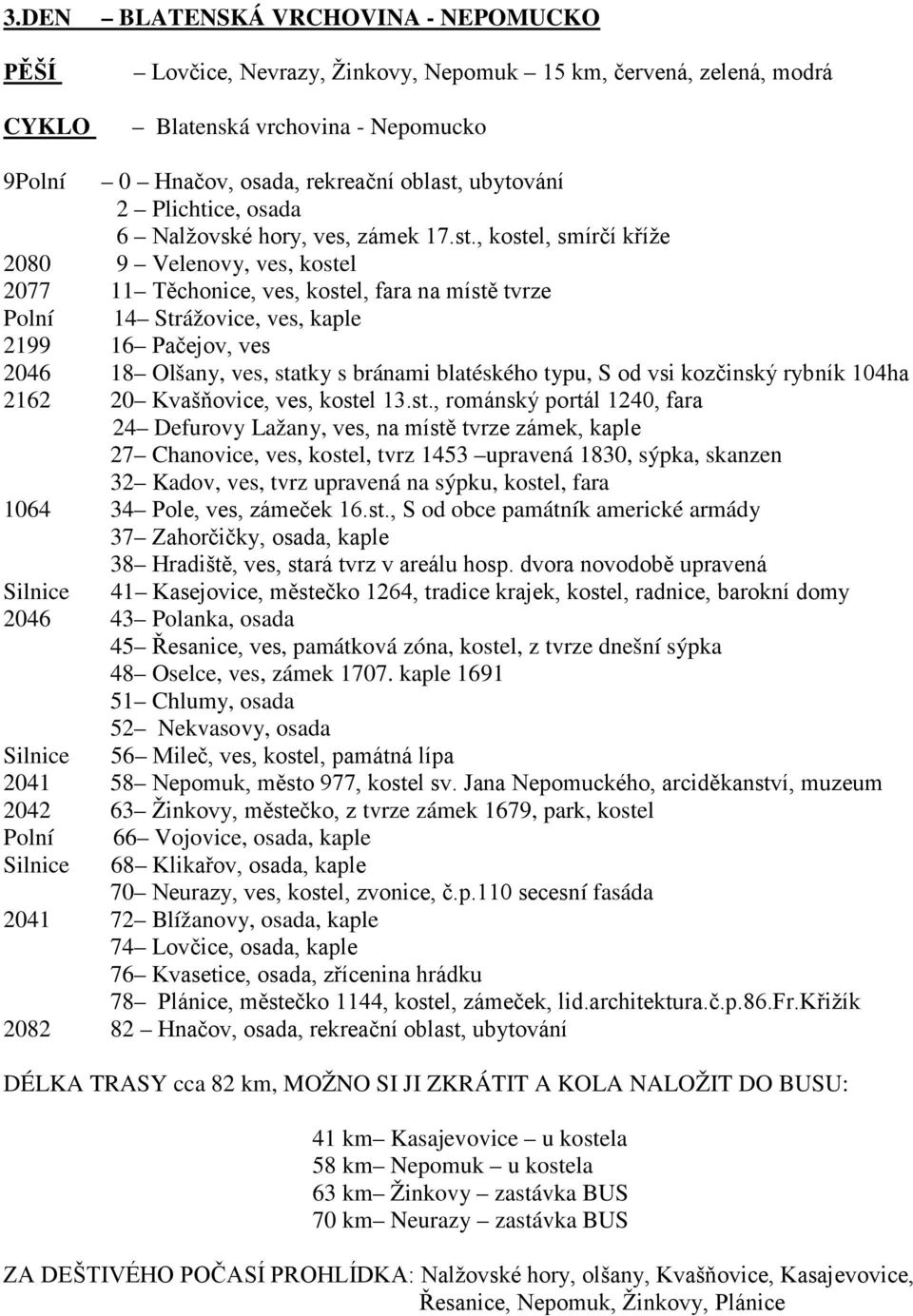 , kostel, smírčí kříže 2080 9 Velenovy, ves, kostel 2077 11 Těchonice, ves, kostel, fara na místě tvrze Polní 14 Strážovice, ves, kaple 2199 16 Pačejov, ves 2046 18 Olšany, ves, statky s bránami