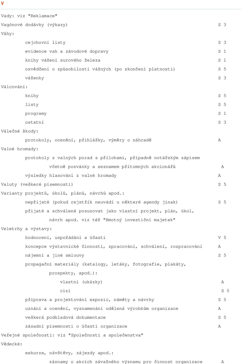 případně notářským zápisem včetně pozvánky a seznamem přítomných akcionářů výsledky hlasování z valné hromady Valuty (veškeré písemnosti) S 5 Varianty projektů, úkolů, plánů, návrhů apod.