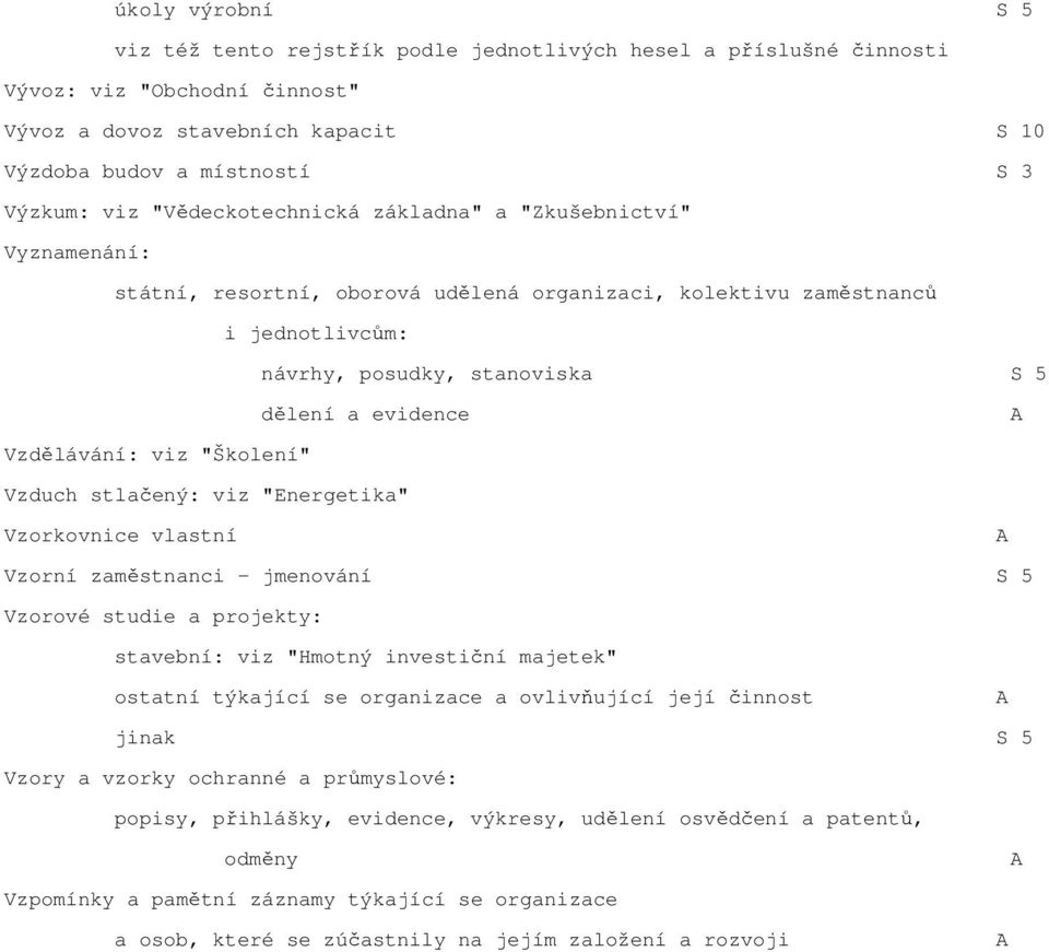 Vzdělávání: viz "Školení" Vzduch stlačený: viz "Energetika" Vzorkovnice vlastní Vzorní zaměstnanci - jmenování S 5 Vzorové studie a projekty: stavební: viz "Hmotný investiční majetek" ostatní