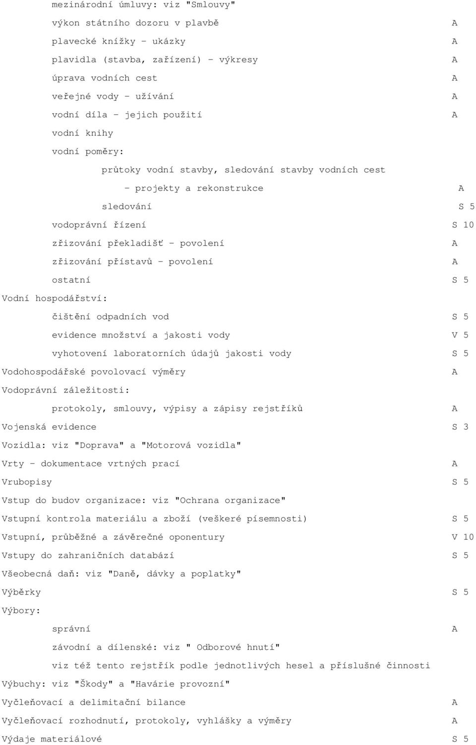 povolení ostatní S 5 Vodní hospodářství: čištění odpadních vod S 5 evidence množství a jakosti vody V 5 vyhotovení laboratorních údajů jakosti vody S 5 Vodohospodářské povolovací výměry Vodoprávní