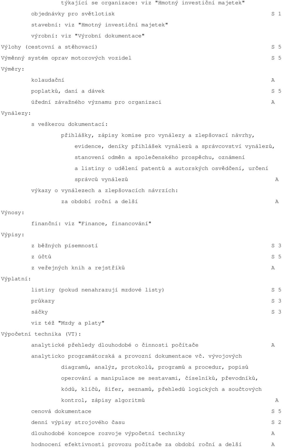 vynálezy a zlepšovací návrhy, evidence, deníky přihlášek vynálezů a správcovství vynálezů, stanovení odměn a společenského prospěchu, oznámení a listiny o udělení patentů a autorských osvědčení,