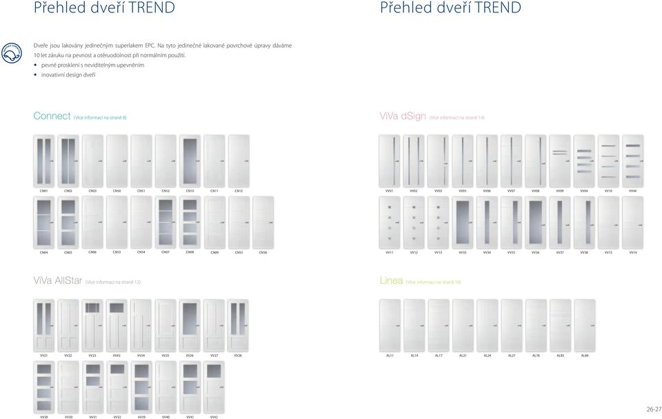 pevné prosklení s neviditelným upevněním inovativní design dveří Connect (Více informací na straně 8) ViVa dsign (Více informací na straně 14) CN01 CN02 CN03 CN50 CN51 CN52 CN10 CN11 CN12 VV01