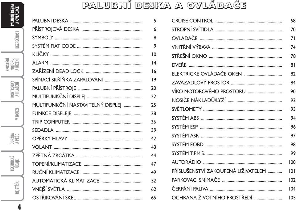 .. 16 ELEKTRICKÉ OVLÁDAČE OKEN... 82 SPÍNACÍ SKŘÍŇKA ZAPALOVÁNÍ... 19 ZAVAZADLOVÝ PROSTOR... 84 PALUBNÍ PŘÍSTROJE... 20 VÍKO MOTOROVÉHO PROSTORU... 90 MULTIFUNKČNÍ DISPLEJ... 22 NOSIČE NÁKLADŮ/LYŽÍ.