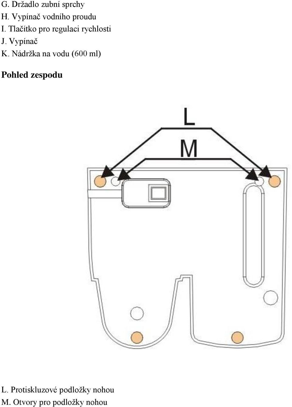 Tlačítko pro regulaci rychlosti J. Vypínač K.