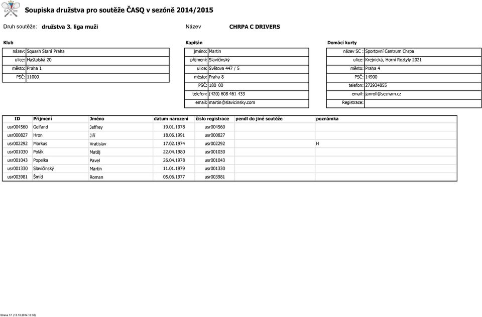 com název SC : Sportovní Centrum Chrpa ulice: Krejnická, Horní Roztyly 2021 město: Praha 4 PSČ: 14900 telefon: 272934855 email: janroll@seznam.