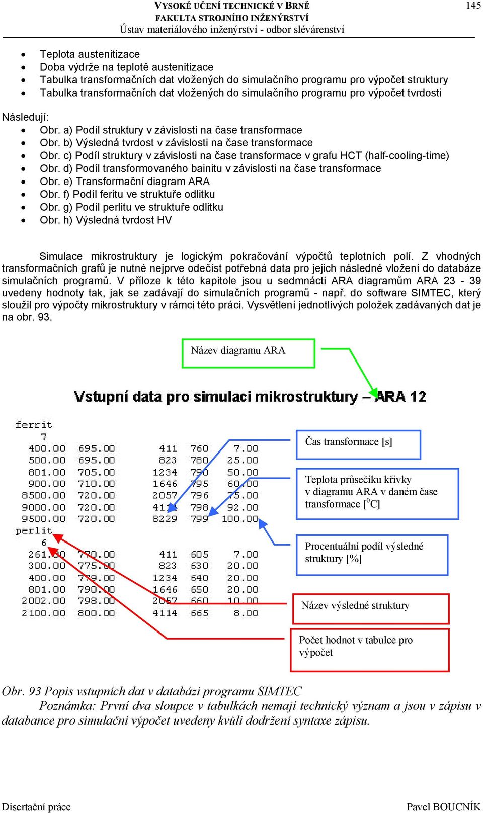 c) Podíl struktury v závislosti na čase transformace v grafu HCT (half-cooling-time) Obr. d) Podíl transformovaného bainitu v závislosti na čase transformace Obr. e) Transformační diagram ARA Obr.