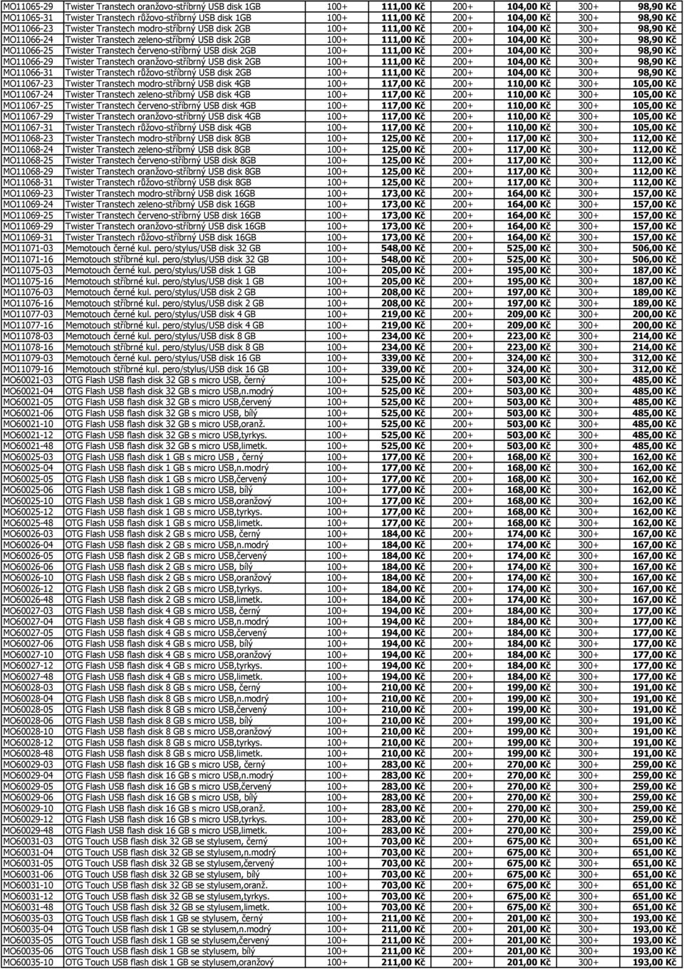 300+ 98,90 Kč MO11066-25 Twister Transtech červeno-stříbrný USB disk 2GB 100+ 111,00 Kč 200+ 104,00 Kč 300+ 98,90 Kč MO11066-29 Twister Transtech oranžovo-stříbrný USB disk 2GB 100+ 111,00 Kč 200+