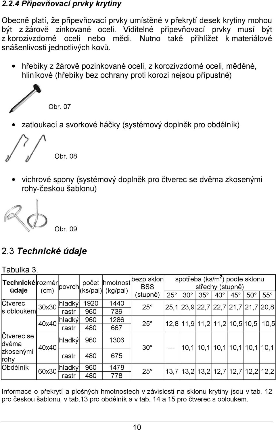 hřebíky z žárově pozinkované oceli, z korozivzdorné oceli, měděné, hliníkové (hřebíky bez ochrany proti korozi nejsou přípustné) Obr.