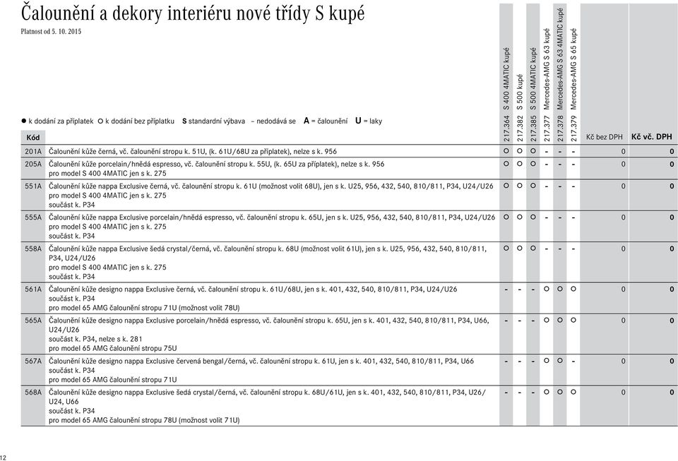 čalounění stropu k. 61U (možnost volit 68U), jen s k. U25, 956, 432, 540, 810/811, P34, U24/U26 - - - 0 0 555A Čalounění kůže nappa Exclusive porcelain/hnědá espresso, vč. čalounění stropu k.