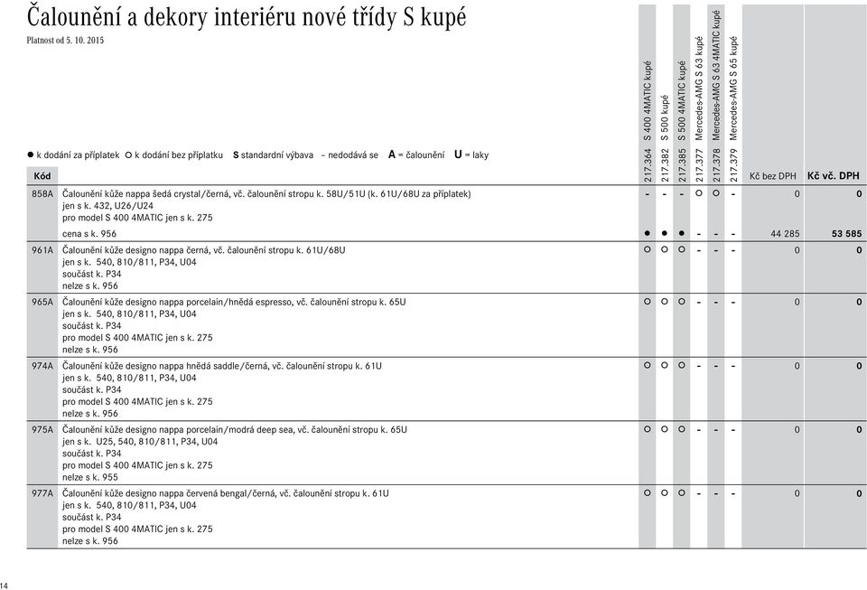 čalounění stropu k. 65U jen s k. 540, 810/811, P34, U04 nelze s k. 956 Čalounění kůže designo nappa hnědá saddle/černá, vč. čalounění stropu k. 61U jen s k. 540, 810/811, P34, U04 nelze s k. 956 Čalounění kůže designo nappa porcelain/modrá deep sea, vč.