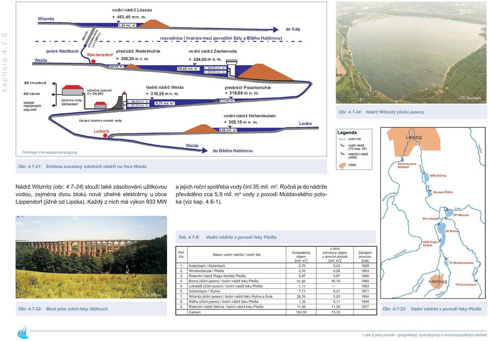 6-). Tab. 4.7-8: Vodní nádrže v povodí řeky Pleiße Obr. 4.7-: Most přes údolí řeky Göltzsch Po. ís. Název vodní nádrže / vodní tok Ovladatelný objem [mil.