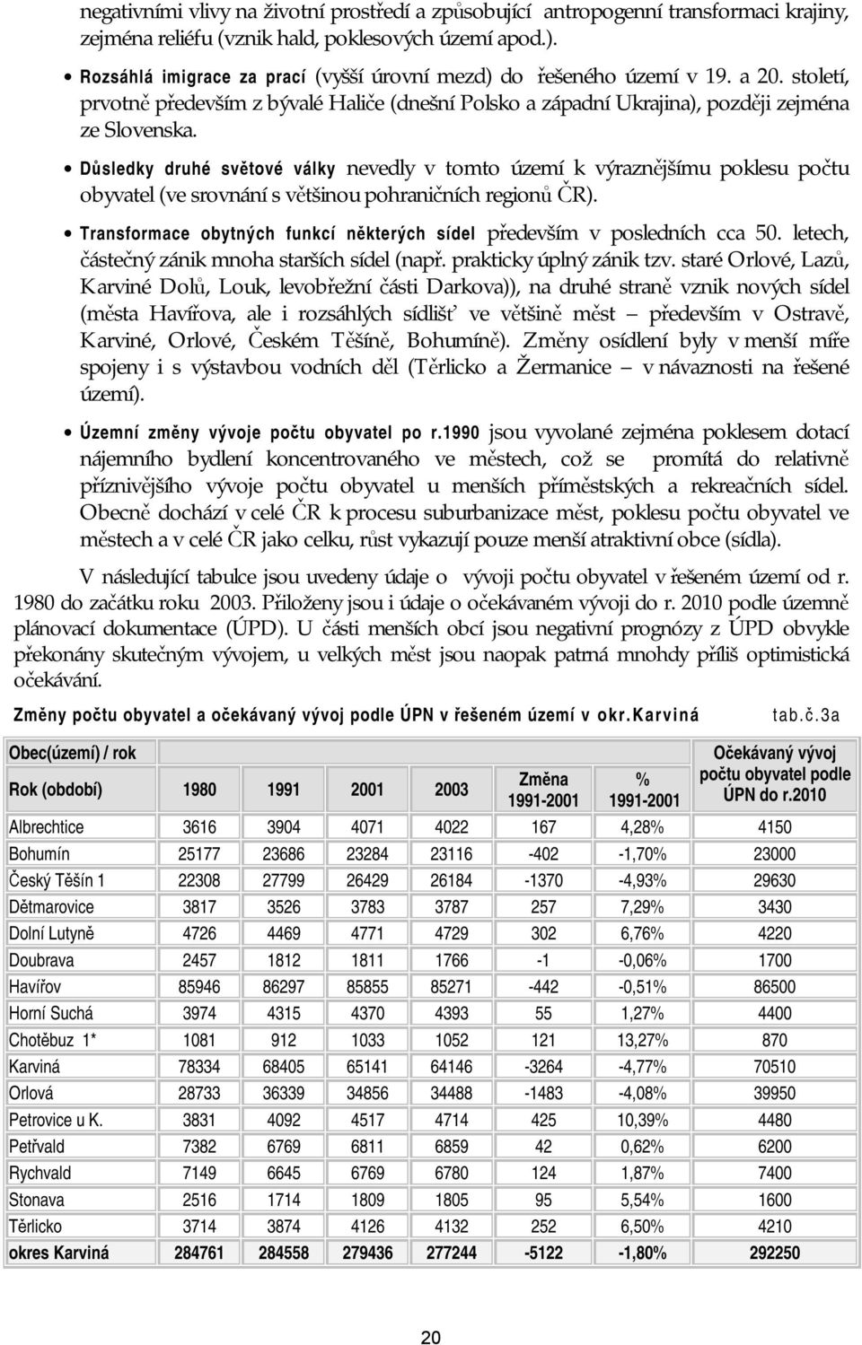 Důsledky druhé světové války nevedly v tomto území k výraznějšímu poklesu počtu obyvatel (ve srovnání s většinou pohraničních regionů ČR).