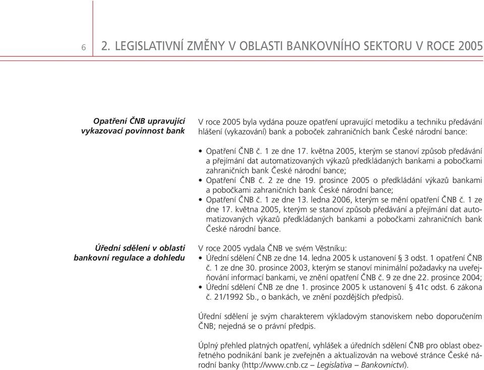 května 2005, kterým se stanoví způsob předávání a přejímání dat automatizovaných výkazů předkládaných bankami a pobočkami zahraničních bank České národní bance; Opatření ČNB č. 2 ze dne 19.