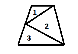 7. Zajímavé příklady kombinatoriky 7.1 Příklad: V urně jsou 3 černé a 2 červené koule. Vytáhneme 2 koule (tažené koule nevracíme do urny): Petr (P) vyhrává, jsou-li obě tažené koule stejné barvy.