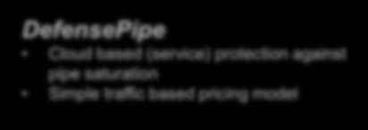 AMS komponenty AppWall DefensePipe DefensePro Cloud Anti-DoS, based NBA, (service) IPS, Rep.