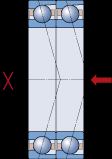 Při uspořádání ložisek zády k sobě (do "O") (obr. 6), se spojnice stykových bodů rozbíhají ve směru osy ložisek.