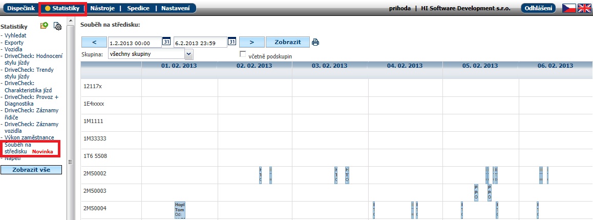 NOVINKA STATISTIKA SOUBĚH NA STŘEDISKU Novinka Statistika Souběh na středisku Do statistik přibyla nová funkce s názvem Souběh na středisku.