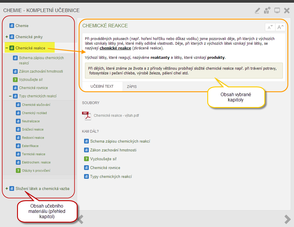 2.5 Specifika procházení učebního materiálu typu učebnice Při zobrazení učebního materiálu typu Učebnice je okno rozděleno na 2 části - obsah učebního materiálu (seznam kapitol - na obrázku červeně
