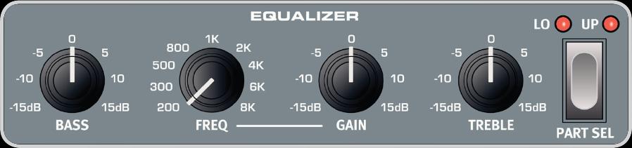 11 EQ EQ je velmi užitečný a efektivní 3-band ekvalizér s fixními pásmy BASS a TREBLE, plus sekcí středního pásma, upravitelného knobem FREQ.