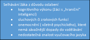 Zda jsou speciální vzdělávací potřeby žáka natolik závažné, že je třeba využít podpůrných opatření z vyšších stupňů podpory pak se žák stává klientem školského poradenského zařízení.