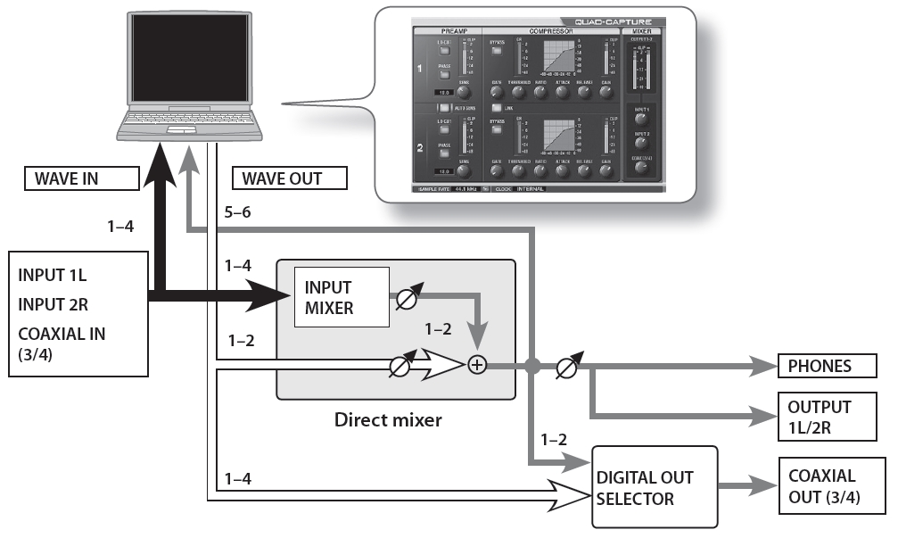 Nastavení z Control panelu Nastavení AUTO-SENS můţete ovládat z ovládacího panelu QUAD-CAPTURE, nainstalovaného v počítači.