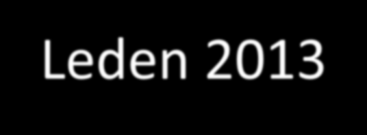 Měsíční zpráva o sledovanosti