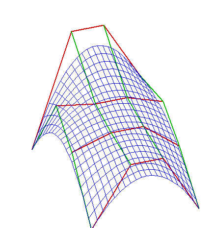 4 KAPITOLA 7. KŘIVKY A PLOCHY TECHNICKÉ PRAXE. Obrázek 7.2: Bézierova křivka a plocha B n i (t) = ( ) n t i ( t) n i. i Dvojrozměrným zobecněním Bézierových křivek dostaneme Bézierovy plochy.